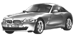 BMW E86 P2059 Fault Code